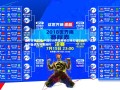悟空体育官网-中国U18男篮再迎三场关键热身赛，全力冲刺备战九月亚洲杯
