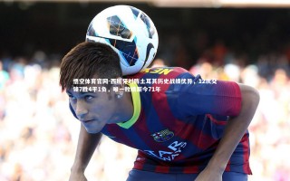 悟空体育官网-西班牙对阵土耳其历史战绩优异，12次交锋7胜4平1负，唯一败绩距今71年